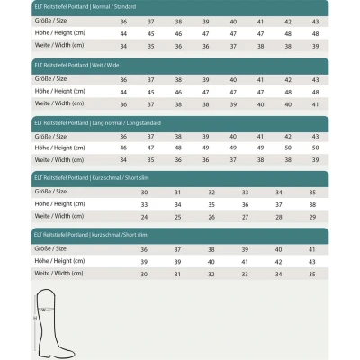 Abbildung von ELT Reitstiefel Portland L Schwarz 39