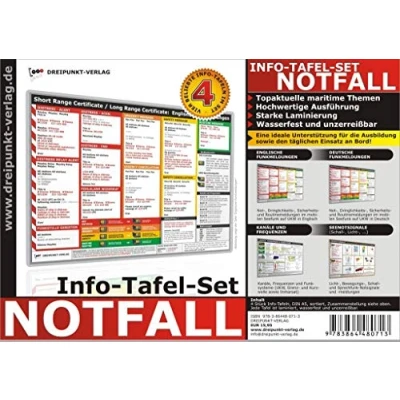 Abbildung von Info Tafel Set Notfall: 4 beliebte Tafeln im (DIN A5)