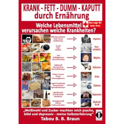 Abbildung von KRANK FETT DUMM KAPUTT durch Ernährung: welche Lebensmittel verursachen Krankheiten?: &quot;Weißmehl und Zucker machten mich psycho, blöd depressiv meine Selbsterfahrung.&quot;