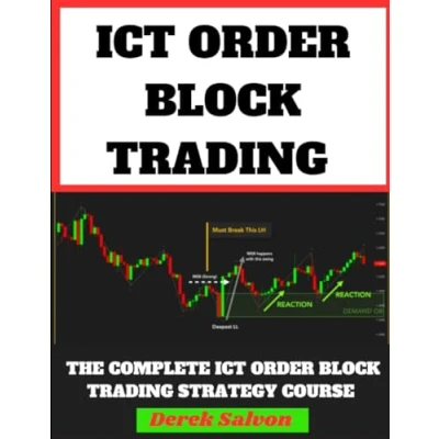 Abbildung von ICT Trading CONCEPT: ORDER BLOCK Strategy. Optimal Trade Entry, Fair Value Gap, Fib Levels, Understanding Kill Zones Time For ... Setup. 5 Mins Scalping