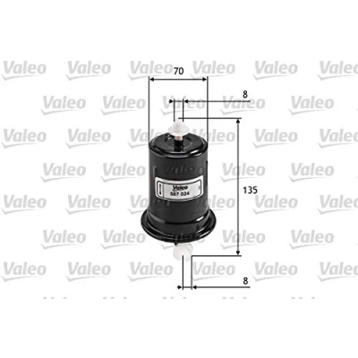Abbildung von VALEO 587024 Kraftstofffilter Leitungsfilter 8 SUZUKI: GRAND VITARA 1 SUV, Cabriolet