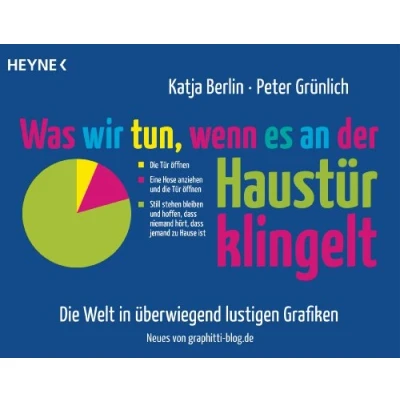Abbildung von Was wir tun, wenn es an der Haustür klingelt: Die Welt in überwiegend lustigen Grafiken Neues von graphitti blog.de