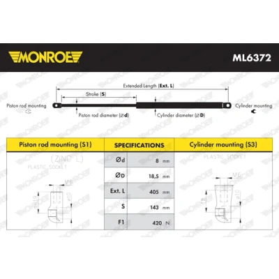 Abbildung von MONROE ML6372 Heckklappendämpfer 420 405 FIAT: Panda III Schrägheck