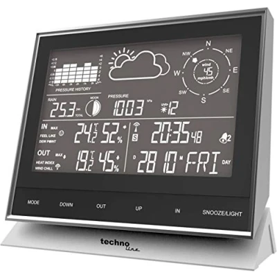 Abbildung von Wettercenter WS 1700