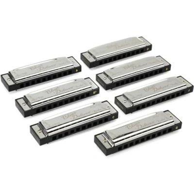 Abbildung von Fender Blues Deluxe 7 Pack