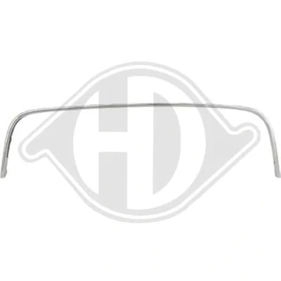 Abbildung von DIEDERICHS 2232044 Rahmen, Kühlergitter VOLKSWAGEN: Jetta 3, Golf 5 Variant