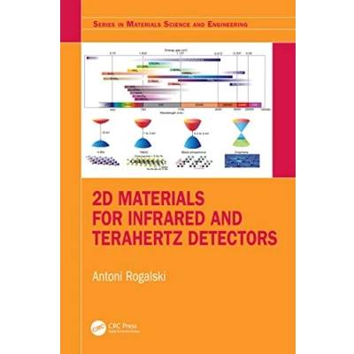 Abbildung von 2D Materials for Infrared and Terahertz Detectors (Materials Science Engineering)
