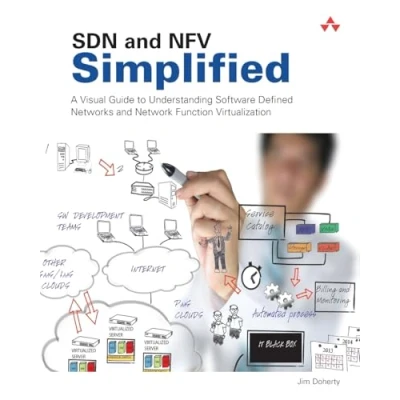 Abbildung von SDN and NFV Simplified: A Visual Guide to Understanding Software Defined Networks Network Function Virtualization