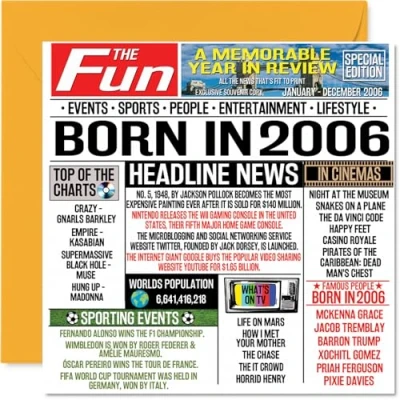 Abbildung von Geburtstagskarte zum 18. Geburtstag für Männer und Frauen Born in 2006 Zeitung Happy 18 Sohn, Tochter, Cousin, Vintage, Retro, Back 2006, 145 x mm, mm