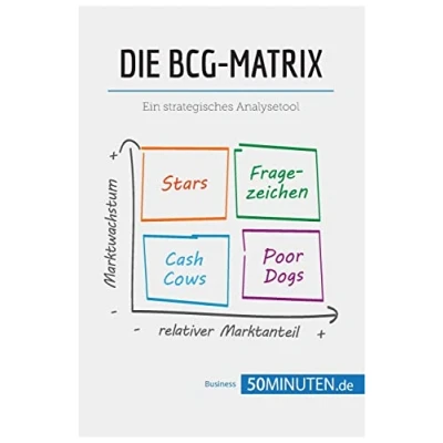 Abbildung von Die BCG Matrix: Ein strategisches Analysetool (Management und Marketing)