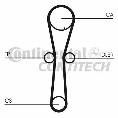 Abbildung von CONTITECH CT954K1 Zahnriemensatz 112 HONDA: CIVIC 6 Hatchback, Accord Limousine, Fastback, ROVER: 25 Schrägheck