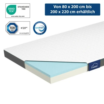 Abbildung von Topper EaZzzy Classic 140*200*7 cm, Genius, 7 cm hoch, Klimaband, OptiAir Steppung, Fixierende Gummibänder