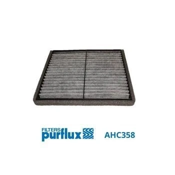 Abbildung von PURFLUX AHC358 Innenraumfilter Aktivkohlefilter 230 212 20 VOLVO: V40 Kombi, S40 I
