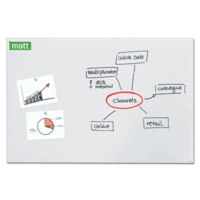 Abbildung von SIGEL GL520 Großes Premium Glas Whiteboard 150x100 cm super weiß, matt nicht spiegelnd, SGS geprüft, einfache Montage, incl. 2 starke Magnete, Magnettafel Artverum