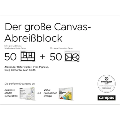 Abbildung von Der große Canvas Abreißblock: Die perfekte Ergänzung zu Business Model Generation und Value Proposition Design. Extra groß blanko: je 50 Vorlagen
