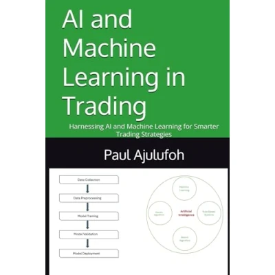 Abbildung von AI and Machine Learning in Trading: Harnessing for Smarter Trading Strategies