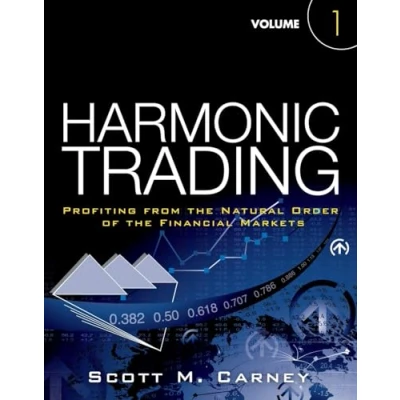 Abbildung von Harmonic Trading, Volume One: Profiting from the Natural Order of Financial Markets: Markets