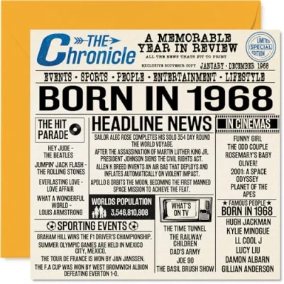 Abbildung von Stuff4 Geburtstagskarte zum 56. Geburtstag für Männer und Frauen, Zeitung Born in 1968 Newspaper Happy 56 Birthday Card for Mum Dad Uncle Aunt Vintage Retro Back 1968, 145 mm x mm, Fifty Six