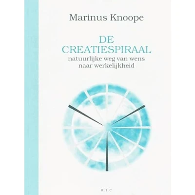 Abbildung von De creatiespiraal: natuurlijke weg van wens naar werkelijkheid