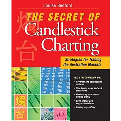 Abbildung von the Secret of Candlestick Charting: Strategies for Trading Australian Markets