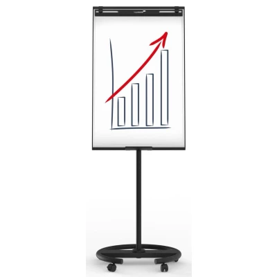 Abbildung von Legamaster Flipchart ECONOMY Triangle Mobil