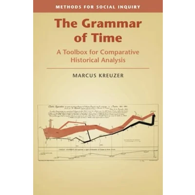 Abbildung von The Grammar of Time: A Toolbox for Comparative Historical Analysis (Methods Social Inquiry)