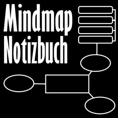 Abbildung von Mindmap Notizbuch zum sammeln, organisieren, planen und strukturieren von Ideen mit Vorlage