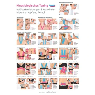 Abbildung von Poster Kinesiologisches Taping (3 im Set): bei Sportverletzungen und Krankheitsbildern