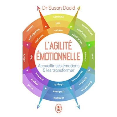 Abbildung von L&#039;agilité émotionnelle: Accueillir ses émotions et les transformer