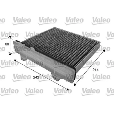 Abbildung von VALEO CLIMFILTER PROTECT 715622 Innenraumfilter Aktivkohlefilter 242 214 68 MITSUBISHI: Pajero 4, 3, 3 SUV Cabrio