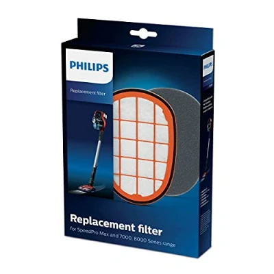 Abbildung von Philips Staubsaugerbeutel Ersatzfilterset Einlagefilter mit Rahmen +