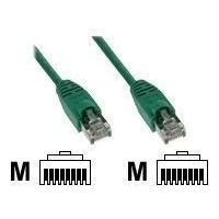 Abbildung von InLine Netzwerk Kabel 1m grün