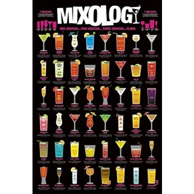 Abbildung von Close Up Mixology Poster One Cocktail... Two Cocktails (61cm x 91,5cm) + Geschenkverpackung. Verschenkfertig!