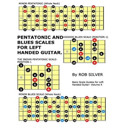 Abbildung von Pentatonic and Blues Scales for Left Handed Guitar (Basic Scale Guides Guitar, Band 4)
