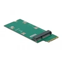Abbildung von Adapter M.2 Key B+M zu Mini PCIe Slot