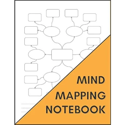 Abbildung von Mind Mapping Notebook: Visual Thinking Workbook Blank Map Templates for Organizing Thoughts and Ideas Brainstorming Notebook book