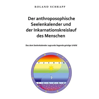 Abbildung von der anthroposophische Seelenkalender und Inkarnationskreislauf des Menschen: Das dem zugrunde liegende geistige Urbild