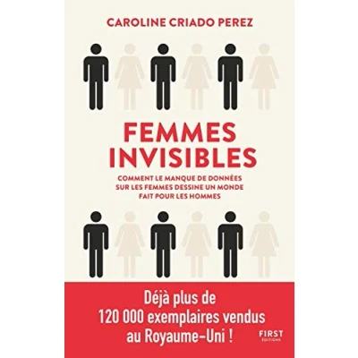 Abbildung von femmes invisibles Comment le manque de données sur les dessine un monde fait pour homme: hommes