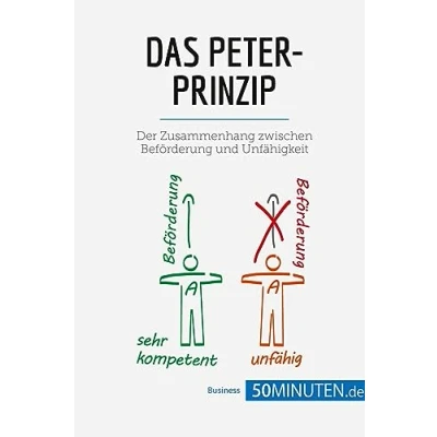 Abbildung von Das Peter Prinzip: Der Zusammenhang zwischen Beförderung und Unfähigkeit (Management Marketing)