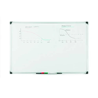 Abbildung von Bi Office Magnetisches Whiteboard &quot;Maya W&quot;, Trocken Abwischbar, Mit Alurahmen Und Stifteablage, Magnettafel, Memoboard, Lackierte Stahloberfläche 90 x 60 cm