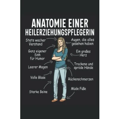 Abbildung von Anatomie einer Heilerziehungspflegerin: Heilerziehungspfleger Notizbuch Tagebuch DIN A5 Liniert 120 Seiten