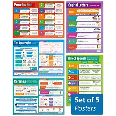 Abbildung von Daydream Education Poster „Punctuation“, Englisch Poster, Glanzpapier, 850 mm x 594 (A1), Sprachposter für Klassenzimmer, Lernposter, 5 Stück