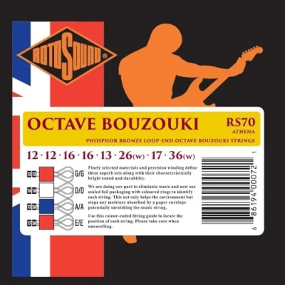 Abbildung von Rotosound Athena RS70 Saiten griechische Bouzouki