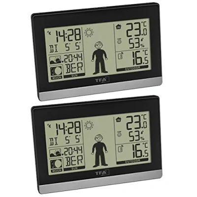 Abbildung von Funk Wetterstation mit 2 Display Weather Boy Mega TFA 35.1159.99 (﻿schwarz 35.1159.01.99)