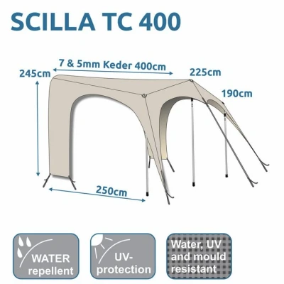 Abbildung von yourGEAR Sonnensegel your GEAR Scilla TC Caravan Tarp Wohnwagen 400 x 250cm