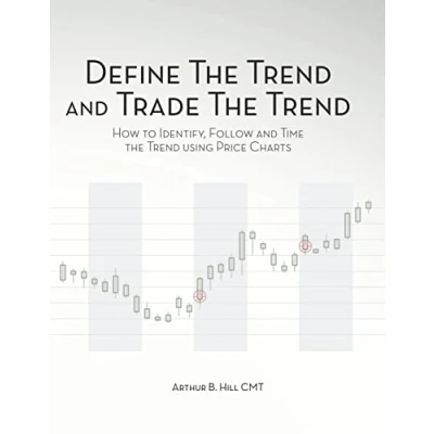 Abbildung von Define the Trend and Trade Trend: How to Identify, Follow Time using Price Charts