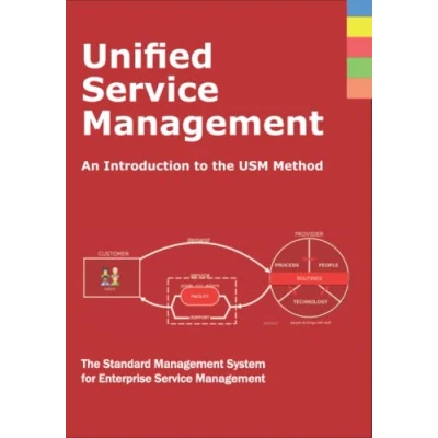 Abbildung von Unified Service Management: An Introduction to the USM Method