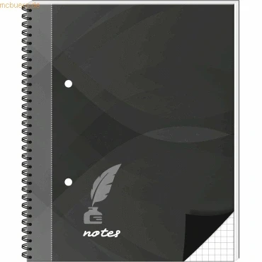 Abbildung von 4 x RNK Spiral Notizbuch A5 notes carbon black kariert 96 Blatt