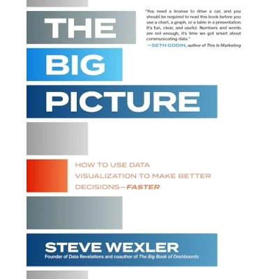 Abbildung von The Big Picture: How to Use Data Visualization Make Better Decisions Faster