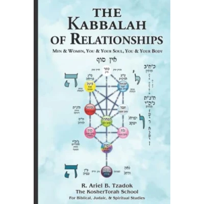 Abbildung von The Kabbalah of Relationships: Between Men &amp; Women, You Your Soul, Body
